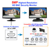[MT-G3D215HD] 21.5" Analog HD over BNC Connector, Perfect Monitor for application without DVR, Professional LED Security Monitor Directly Work with HD-TVI, AHD, CVI & CVBS Camera, 1x HDMI & 2X BNC Video Inputs for CCTV DVR Home Office Surveillance System