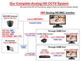 [MT-G3D195HD] 19.5" Analog HD over BNC Connector, Perfect Monitor for application without DVR, Professional LED Security Monitor Directly Work with HD-TVI, AHD, CVI & CVBS camera, 1x HDMI & 2X BNC Video Inputs for CCTV DVR Home Office Surveillance System