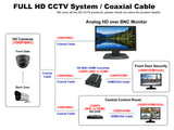 [NEW] 101AV 23.6 Inch Analog HD over BNC Connection, Perfect Monitor for application without DVR, Professional LED Security Monitor Directly Work with HD-TVI, AHD, CVI & CVBS Camera, 1x HDMI & 2X BNC Inputs for CCTV DVR Home Office Surveillance System - 101AVInc.