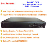 [LTD-16TCB4] 16CH 1080P 5in1 (TVI, AHD, CVI, IP, Analog CVBS and IP) DVR w/ HDMI BNC VGA Output Mobile-APP Motion Real Time Recording