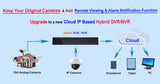 New [UND-04] 4CH Hybrid H.265/H.264 5in1 (TVI, AHD, CVI, Analog CVBS and IP) HD DVR w/ HDMI VGA Output Mobile-APP Motion Real Time Recording
